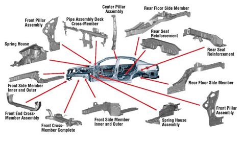 1948 CHEVROLET Hoods, Tops, Body Panels, Parts & Sections